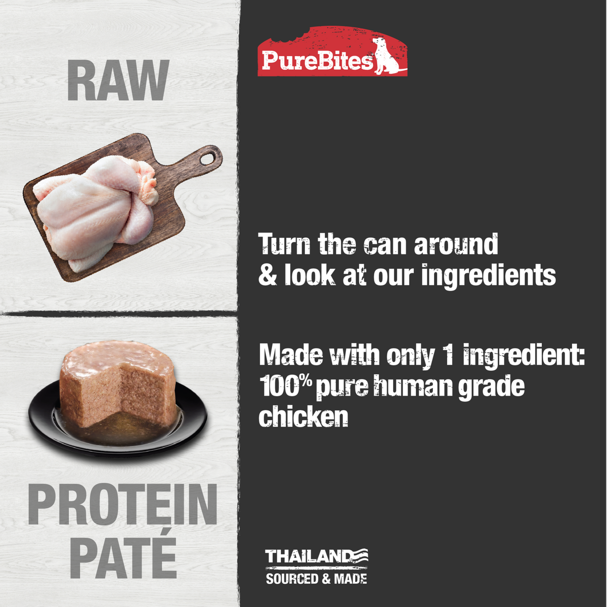 Pâté pour chien, Poulet