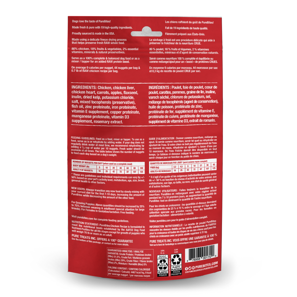 Chicken Freeze Dried Dog Food