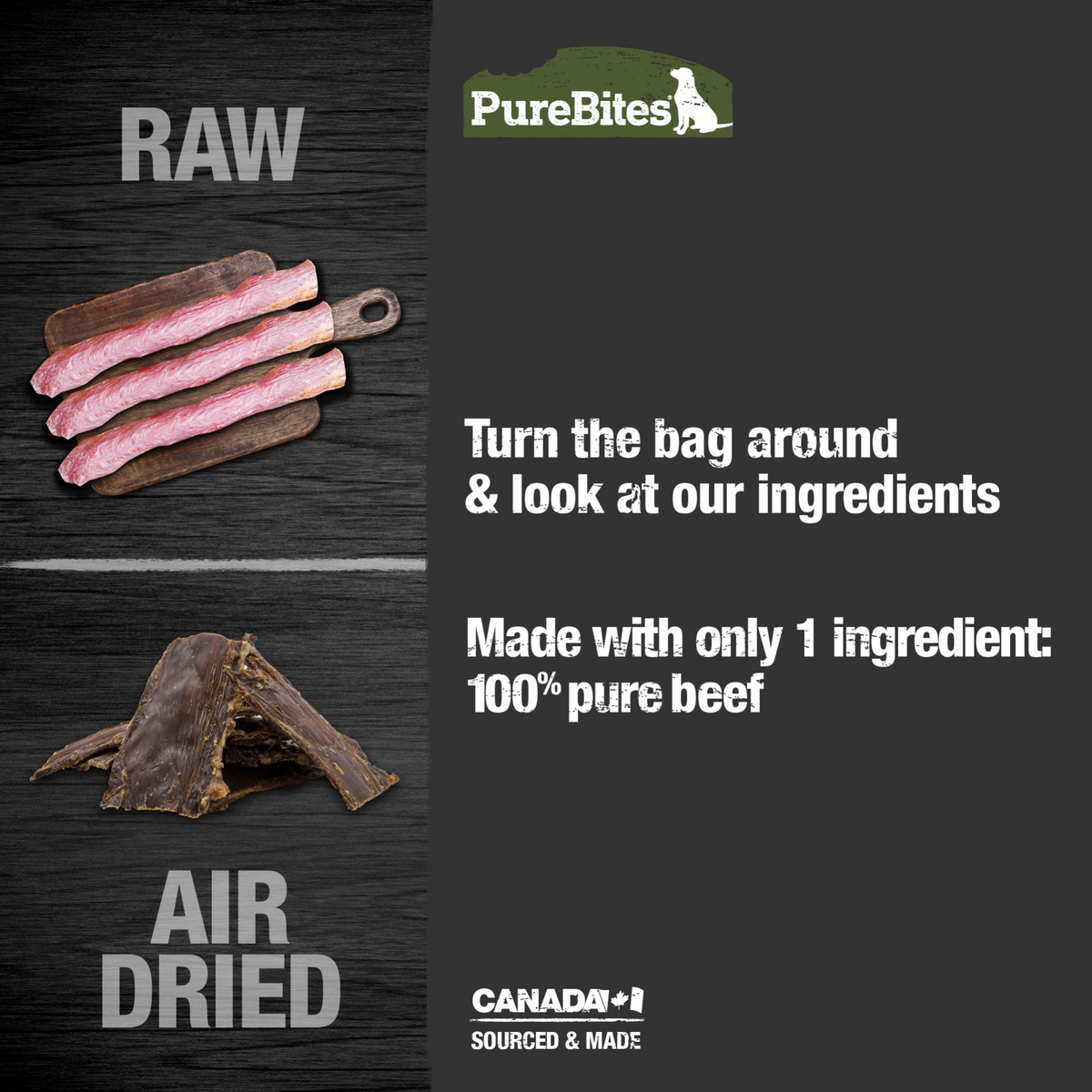 Jerky de boeuf pour chien
