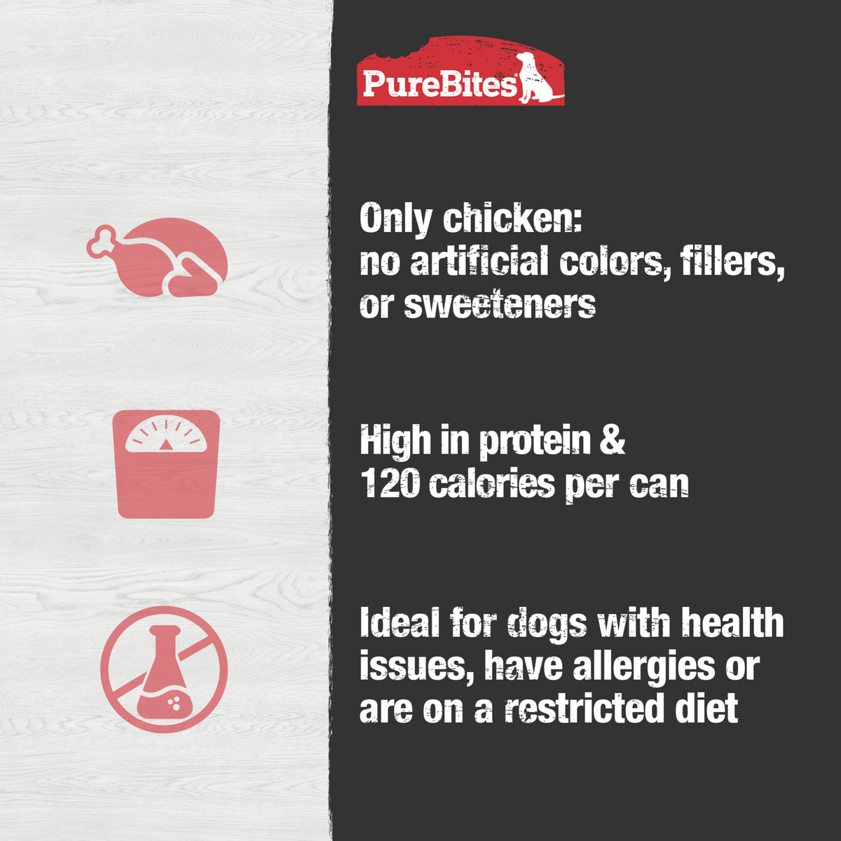 Pâté pour chien, Poulet