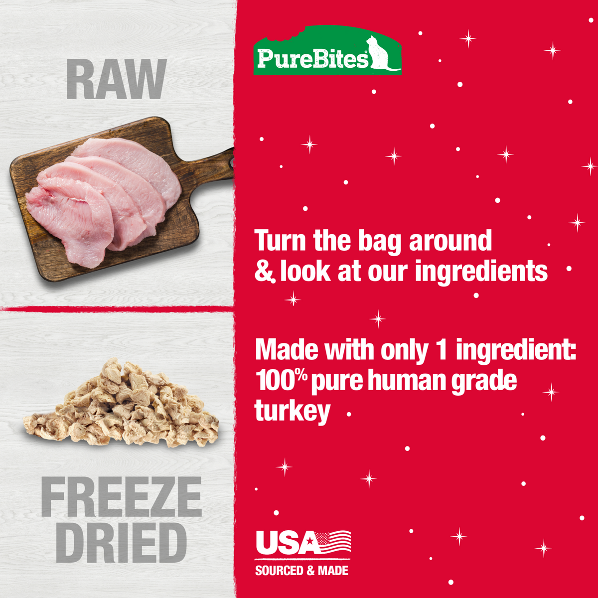 Turkey Holiday Freeze Dried Cat Treats