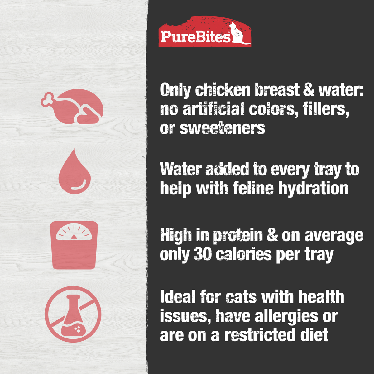 Mélangeur pour poulet pour chats pack de 12