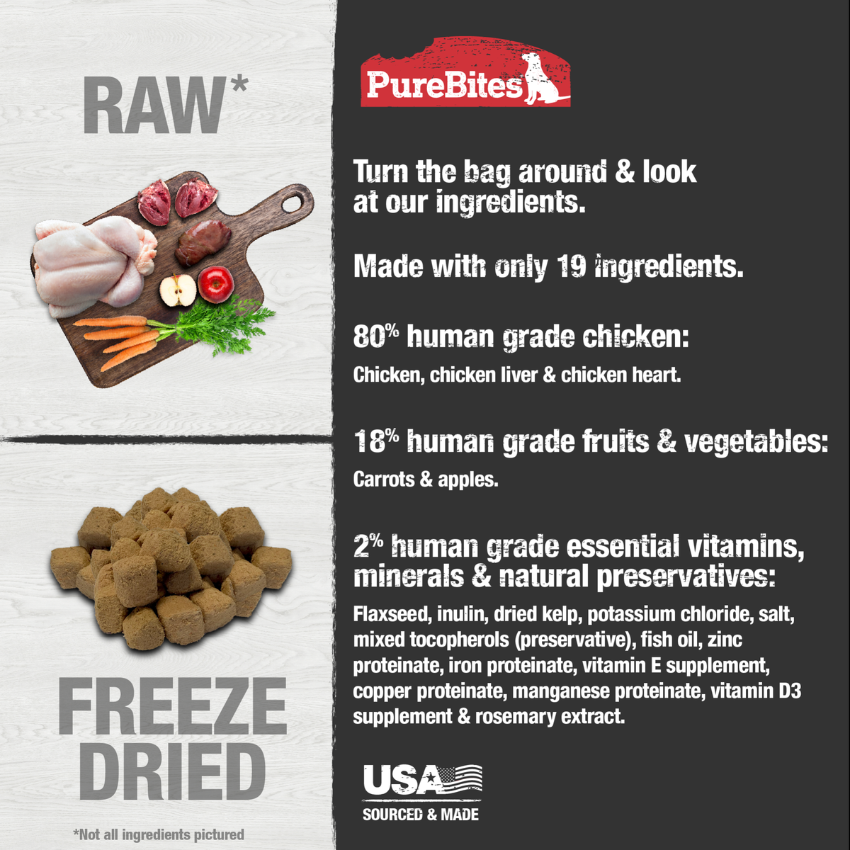 Chicken Freeze Dried Dog Food