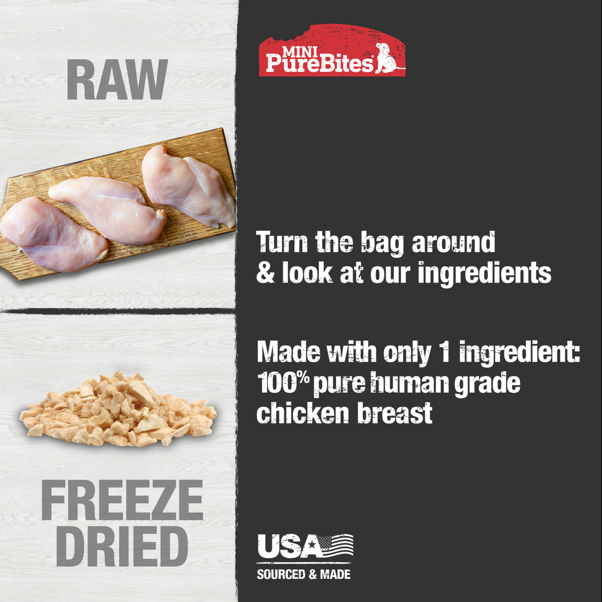 Mini-PureBites, Poulet