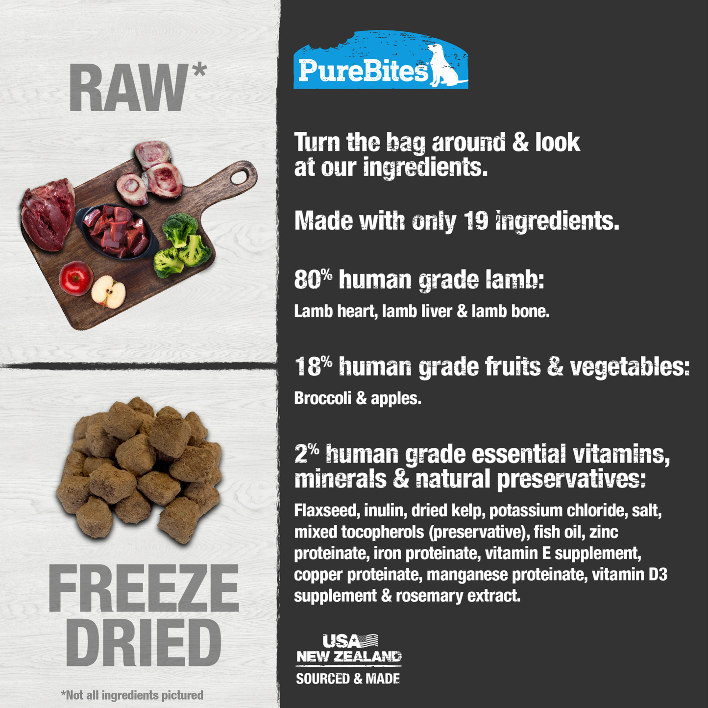 Lamb Freeze Dried Dog Food