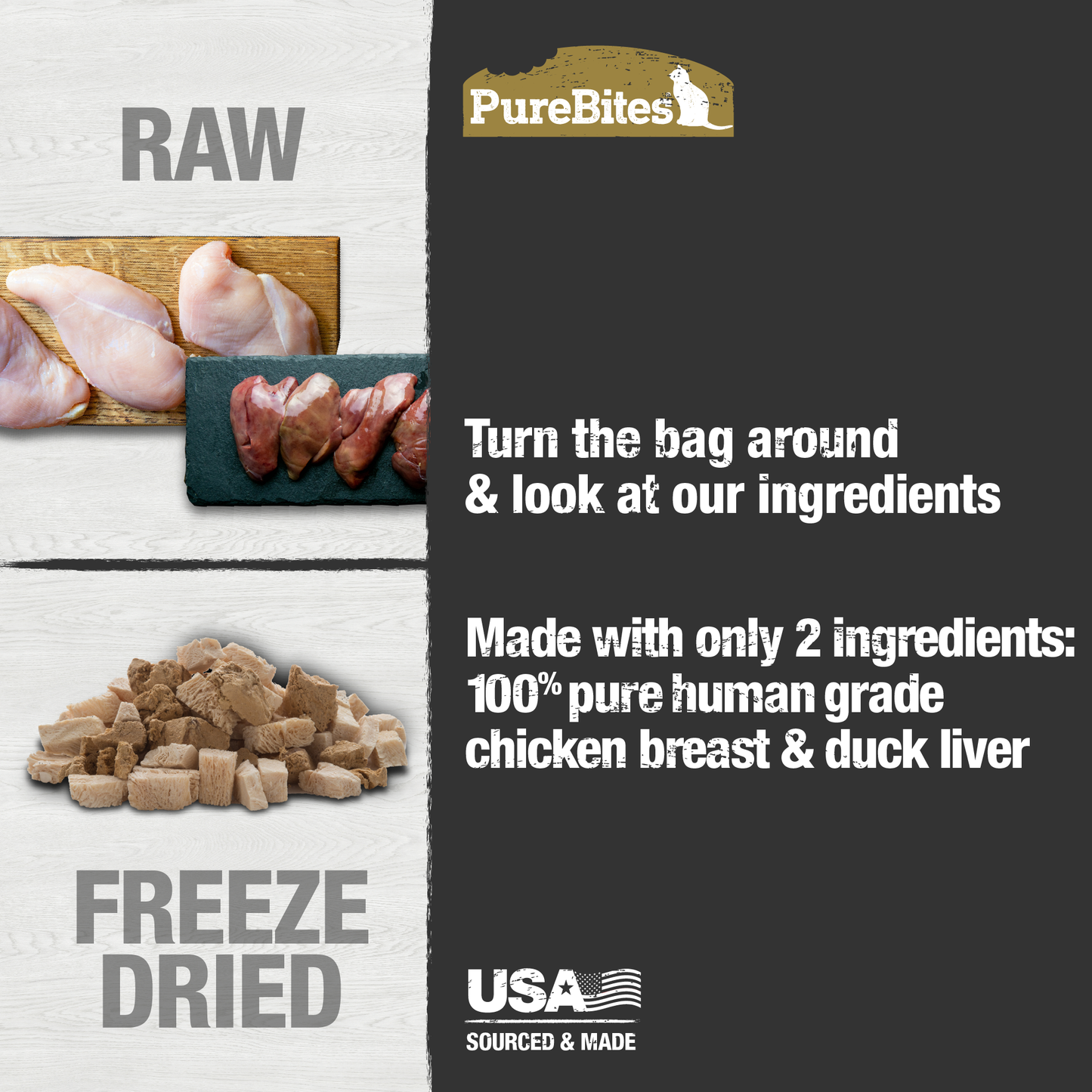 Made with only 1 Ingredient you can read, pronounce, and trust: USA sourced human grade chicken breast & duck liver.