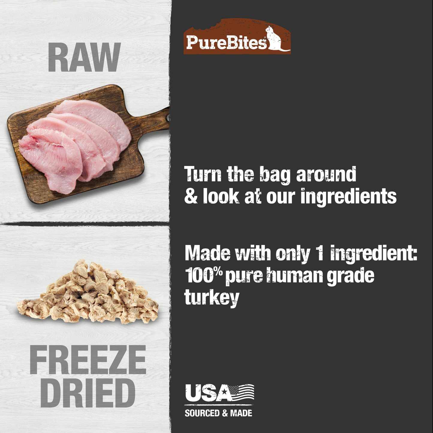 Made with only 1 Ingredient you can read, pronounce, and trust: USA sourced human grade turkey.