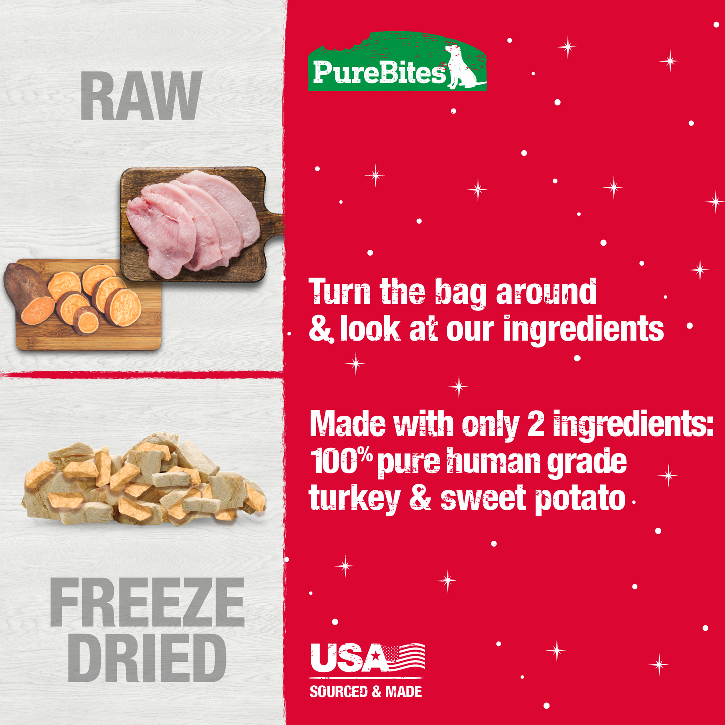Made with only 1 Ingredient you can read, pronounce, and trust: USA sourced human grade turkey & sweet potato.