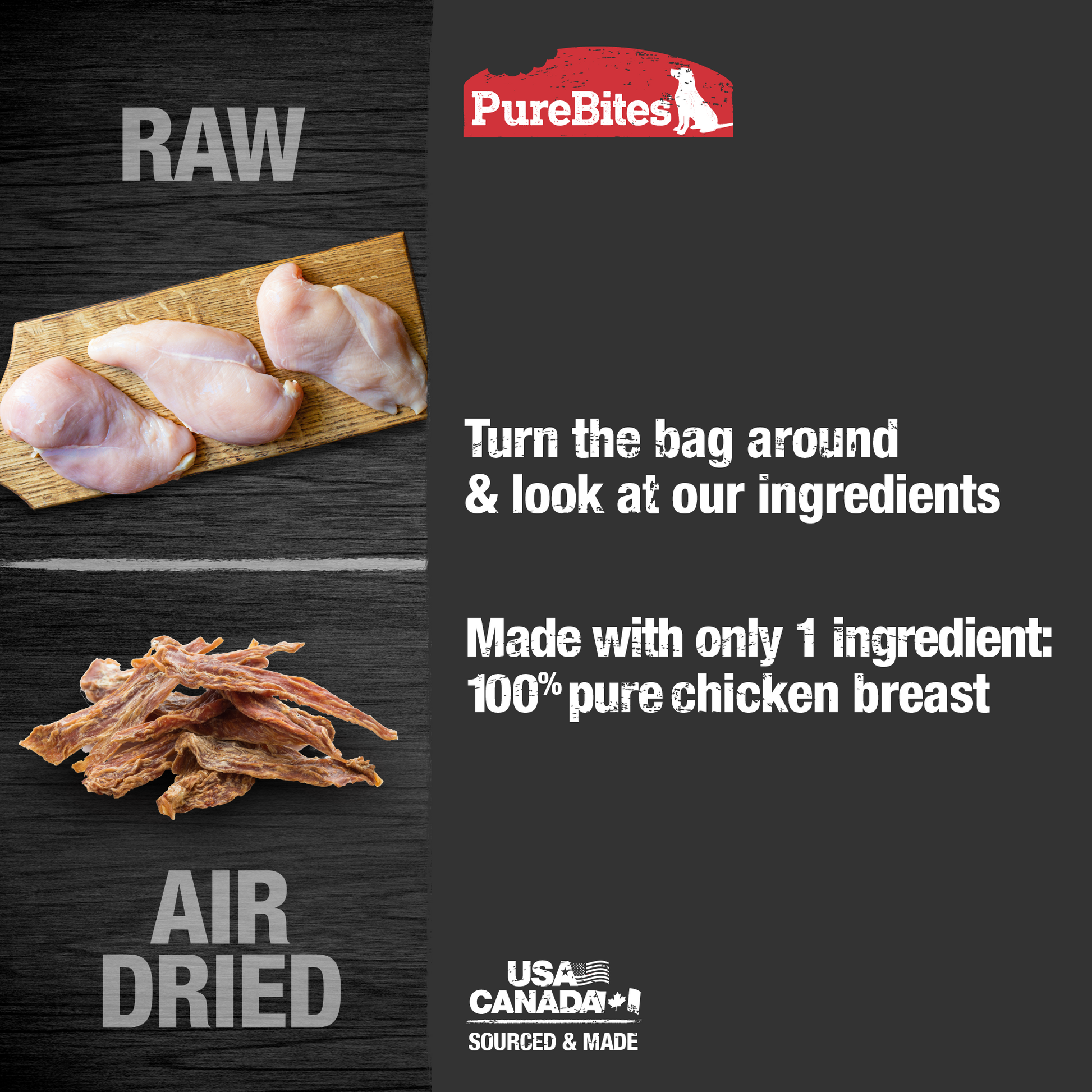 Made with only 1 Ingredient you can read, pronounce, and trust: USA sourced chicken breast.