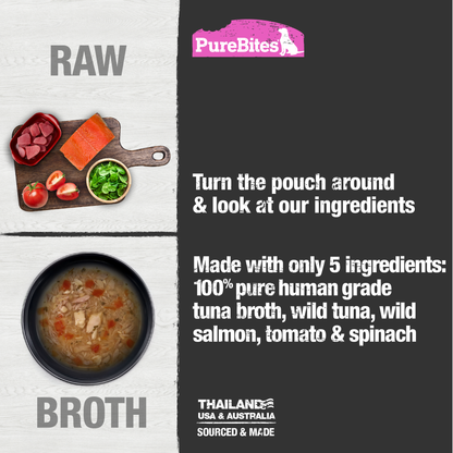 Made with only 5 Ingredients you can read, pronounce, and trust: Human grade tuna broth, tuna, salmon, tomato, spinach.